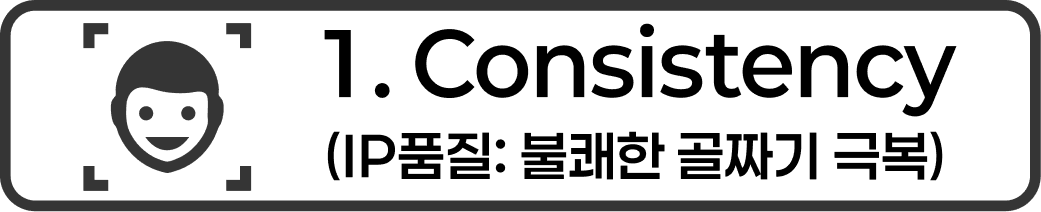 1. Consistency - IP품질: 불쾌한 골짜기 극복