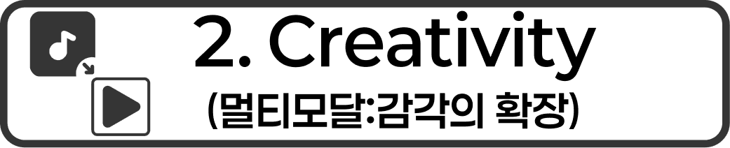 2. Creativity - 멀티모달: 감각의 확장