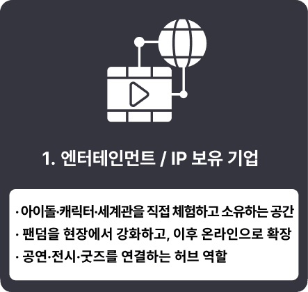 AI 팝업스토어 사례 1